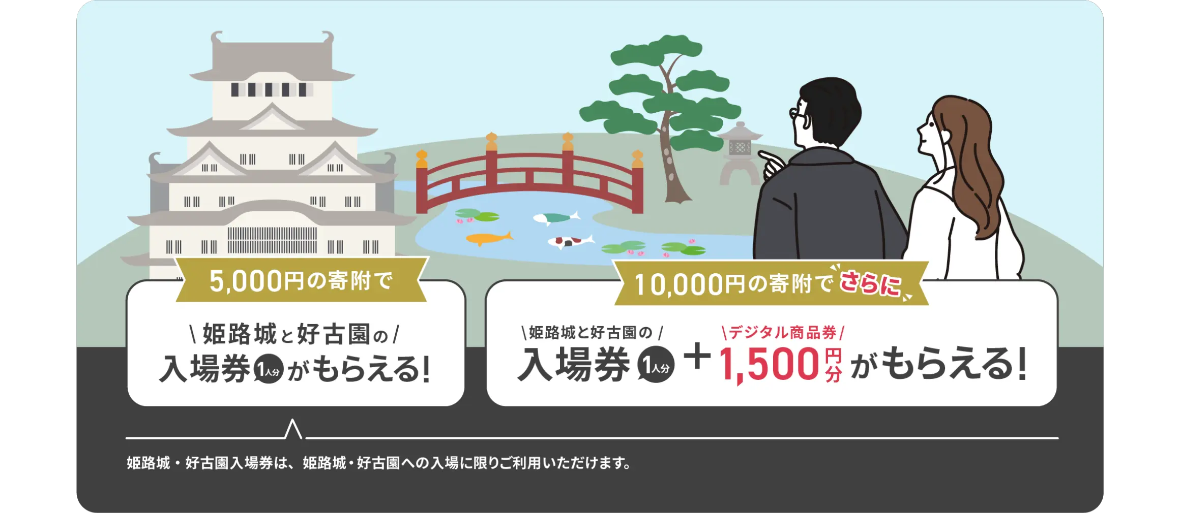 5,000~̊񕍂ŕPHƍDÉ̓ꌔ1l炦I 10,000~񕍂łɕPHƍDÉ̓ꌔ1l+fW^i1,500~炦I