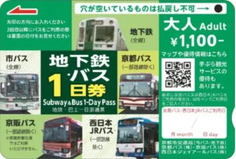地下鉄・バス 1日乗車券（大人券3枚セット）