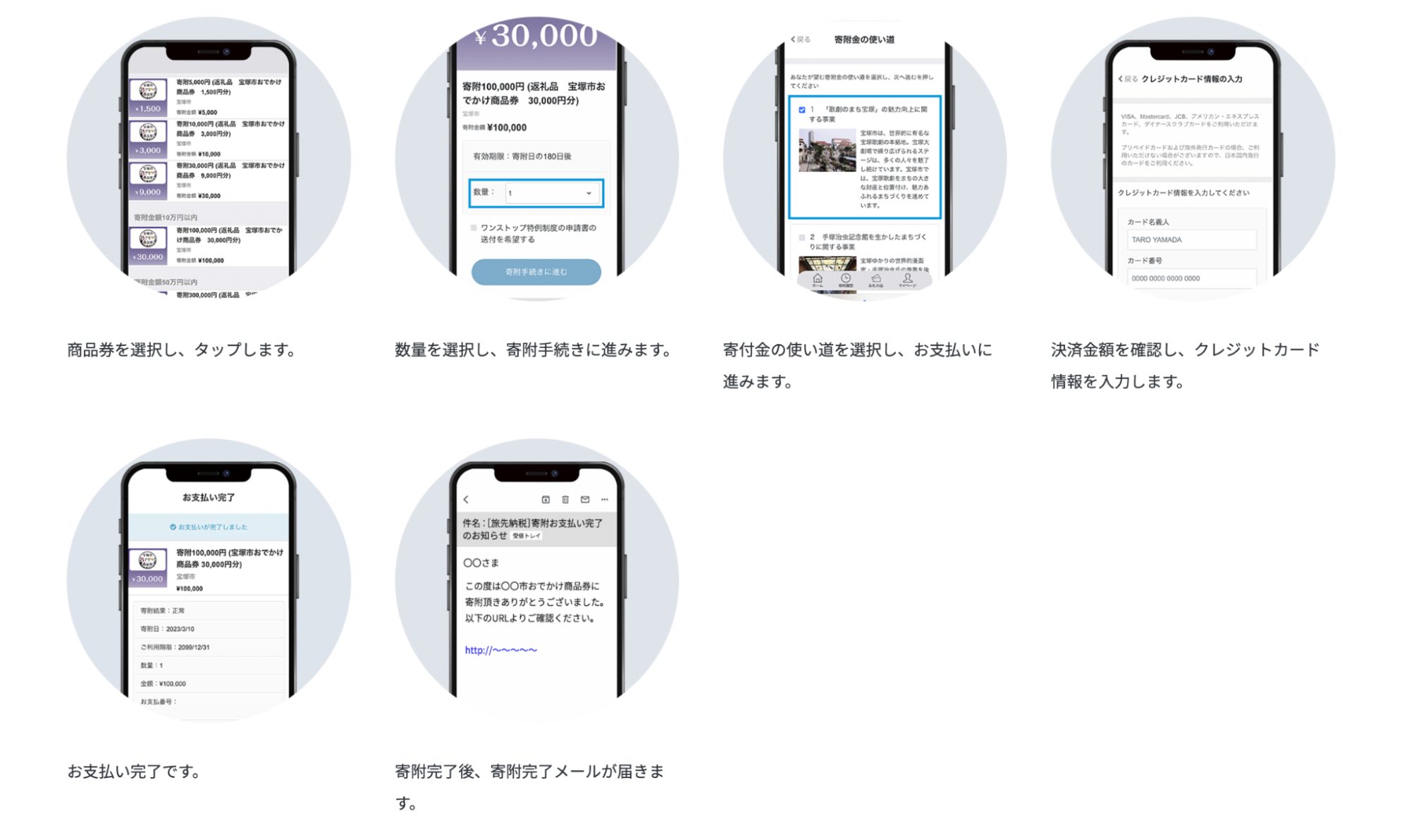 おでかけ納税のやり方
