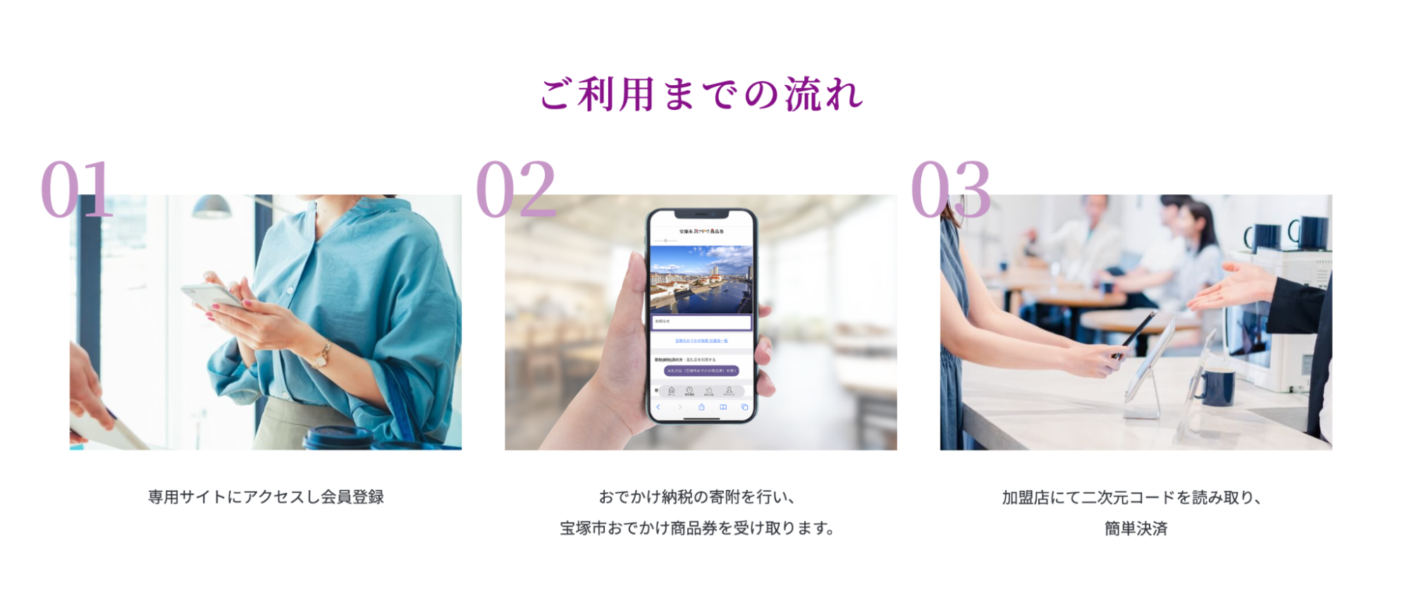 おでかけ商品券利用手順
