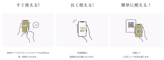 おでかけ商品券使い方