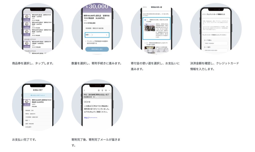 おでかけ商品券の受け取り