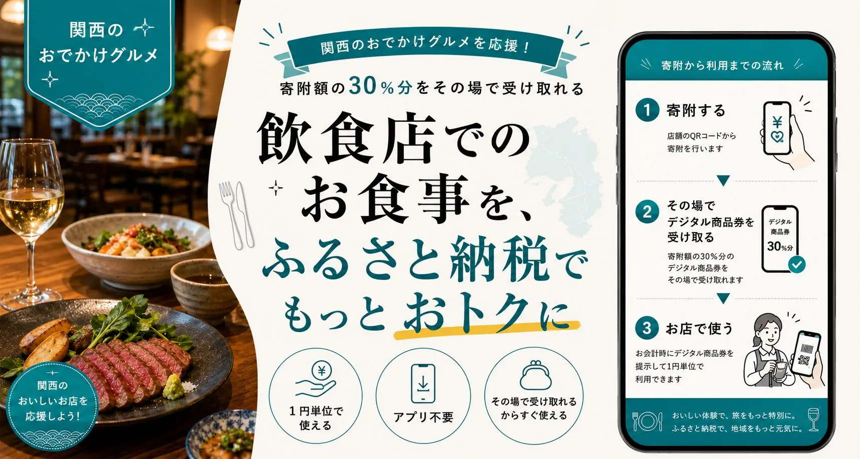 食事をお得に楽しむ方法を紹介する記事のバナー画像