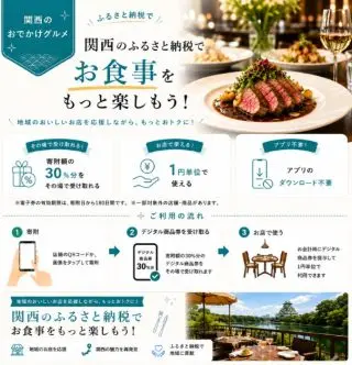食事をお得に楽しむ方法を紹介する記事のアイキャッチ画像