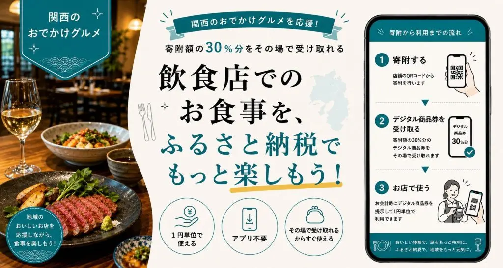姫路市おでかけ納税バナー