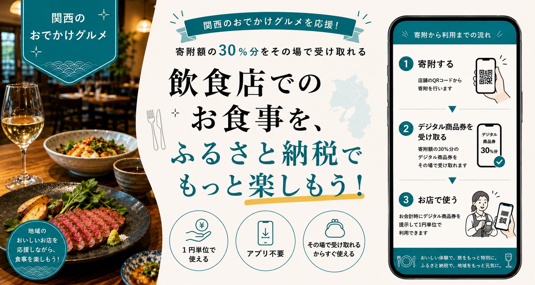 飲食店をかしこく楽しむ方法を紹介する記事のバナー画像